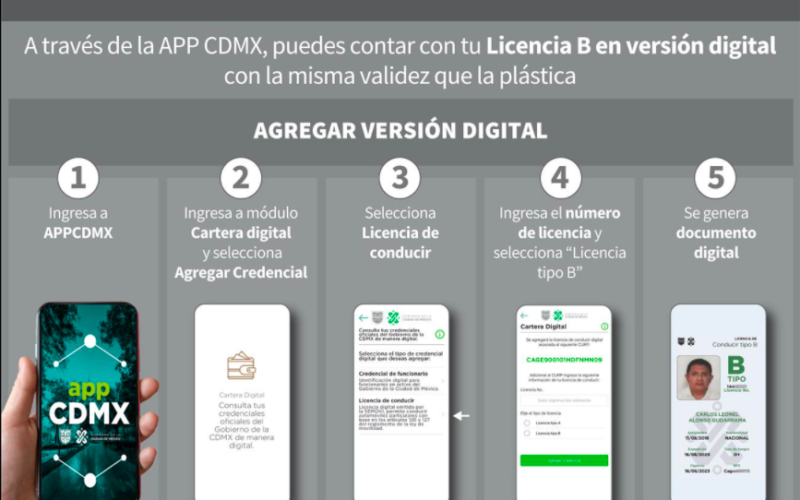 ¿Cómo obtener la versión digital de tu Licencia Tipo B?